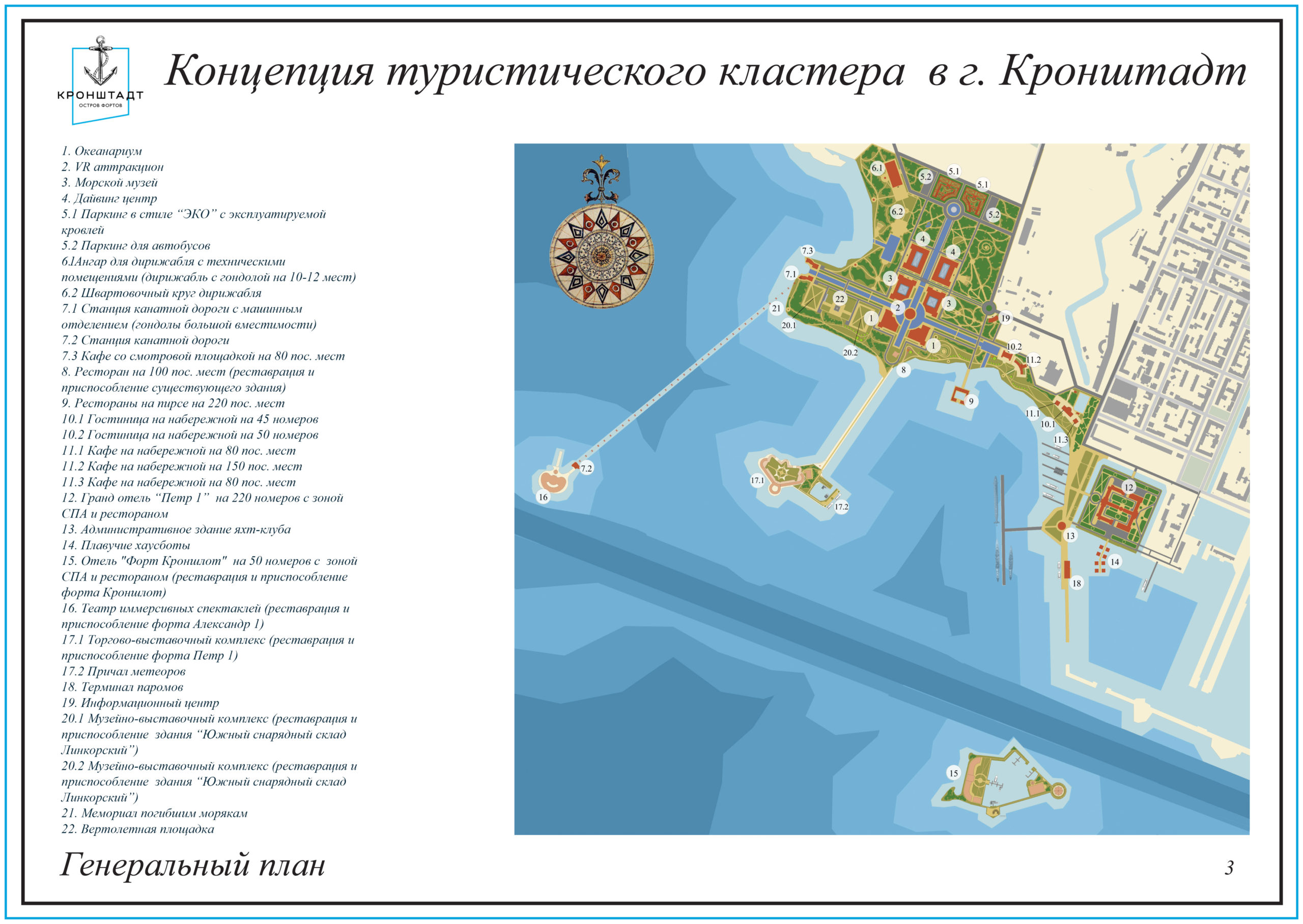 Остров фортов в кронштадте карта